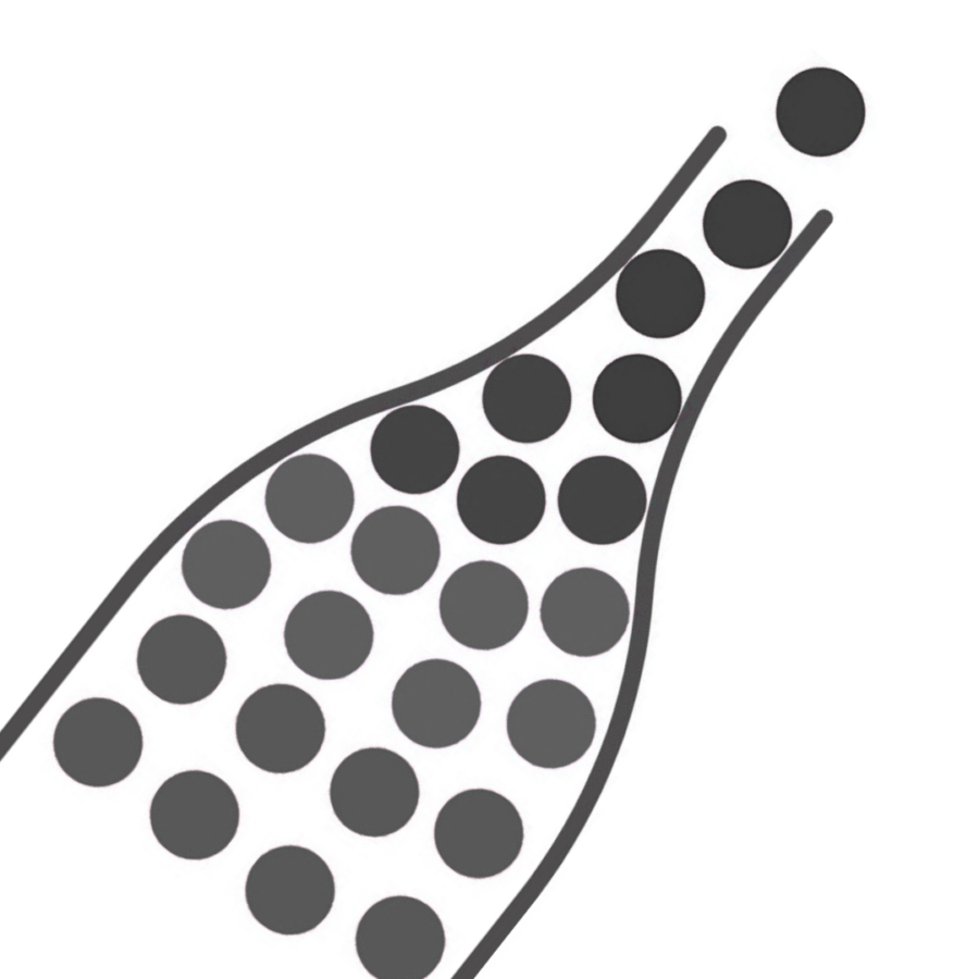 AI investments